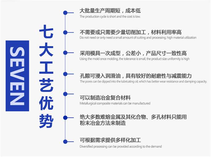粉末冶金工藝優(yōu)勢 粉末冶金工藝優(yōu)勢