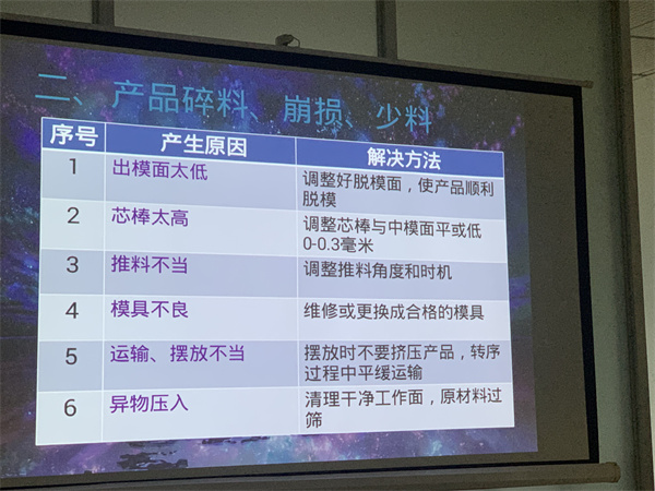 翔宇粉末冶金組織全廠員工參加產品質量問題以及工廠環境整理培訓 翔宇粉末冶金組織全廠員工參加產品質量問題以及工廠環境整理培訓